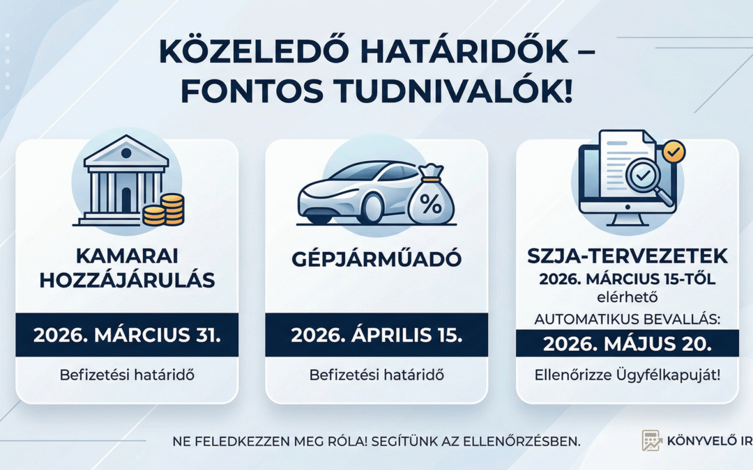  Közeledő határidők – fontos tudnivalók vállalkozásoknak és magánszemélyeknek!